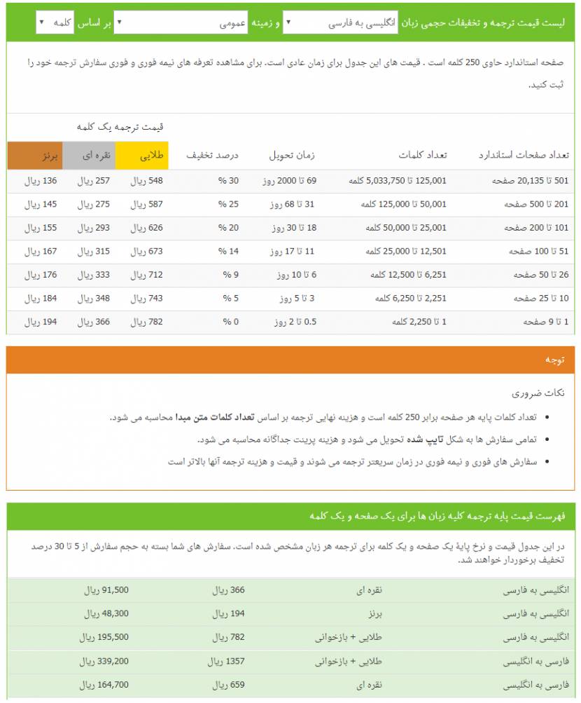 قیمت ترجمه متون